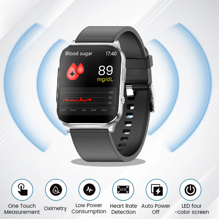 Biancat™ SmartGluco Tracker Wellness Watch♾️1